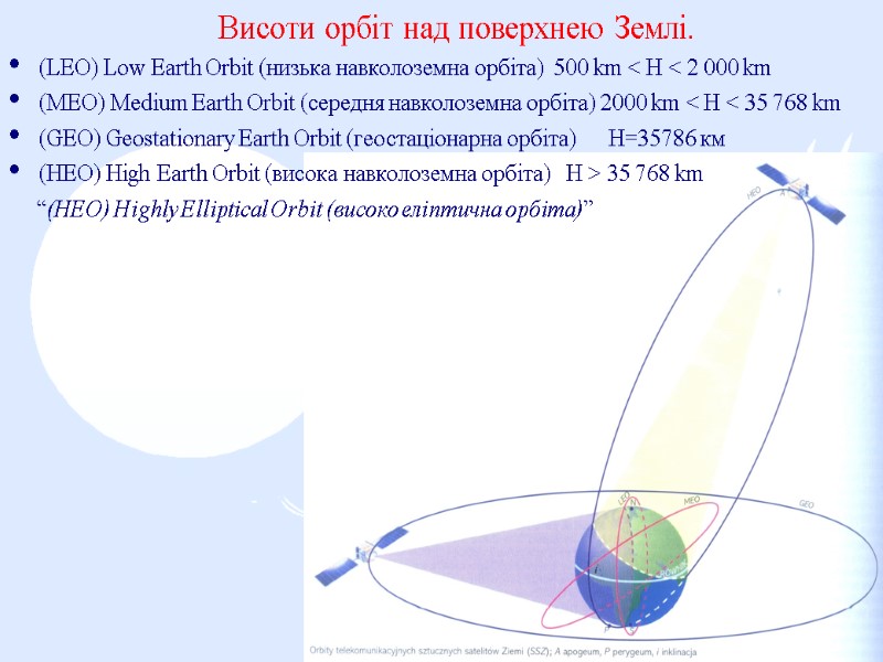prof. F.J. Yanovsky - all rights reserved 119  (LEO) Low Earth Orbit (низька